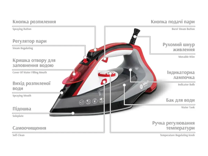 Паровой утюг BITEK BT-1255R 2800 Вт с керамической подошвой, вертикальное и горизонтальное отпариван Киев - изображение 3