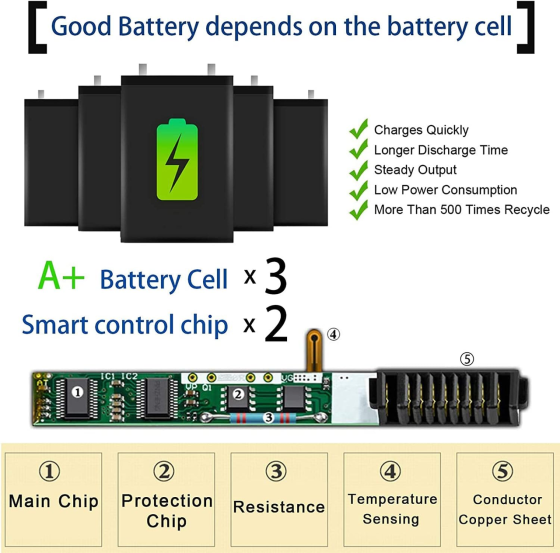 Аккумулятор для ноутбука Toshiba Satellite C50 C55 L55 серии (PA5185U-1BRS) 2200mAh 14.8V Li-ion Premium Grade A Киев