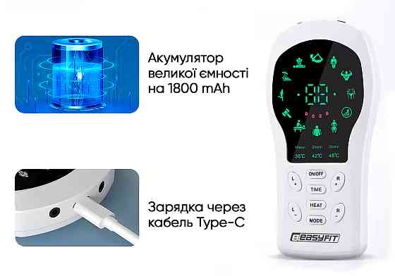 EasyFit Міостимулятор з підігрівом EasyFit Pro ActivePulse імпульсний масажер для м'язів + Чохо Коломия