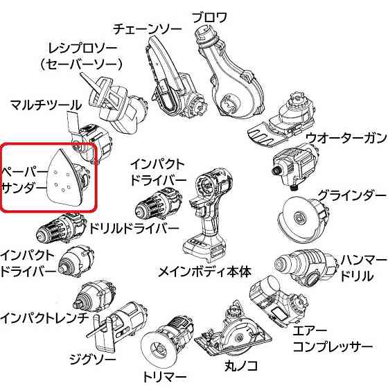 Насадка шлифовальный станок для многофункционального инструмента (515743979) Киев