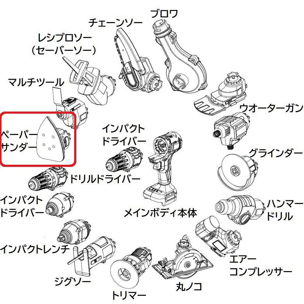 Насадка шлифовальный станок для многофункционального инструмента (515743979) Киев - изображение 4