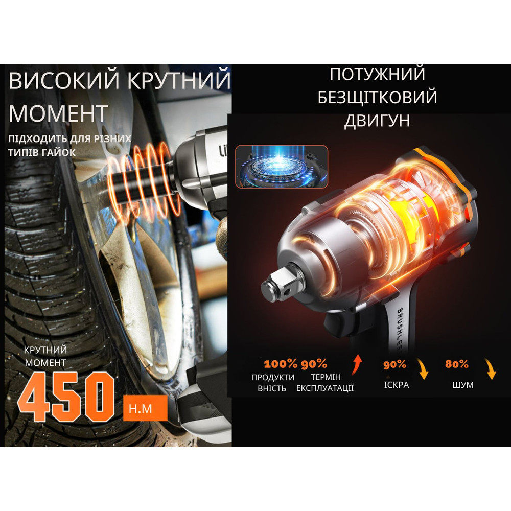 Гайковерт аккумуляторный ударный Litheli бесщеточный питание от павербанка + Power Bank Litheli 20000mAh 45W Винница - изображение 9