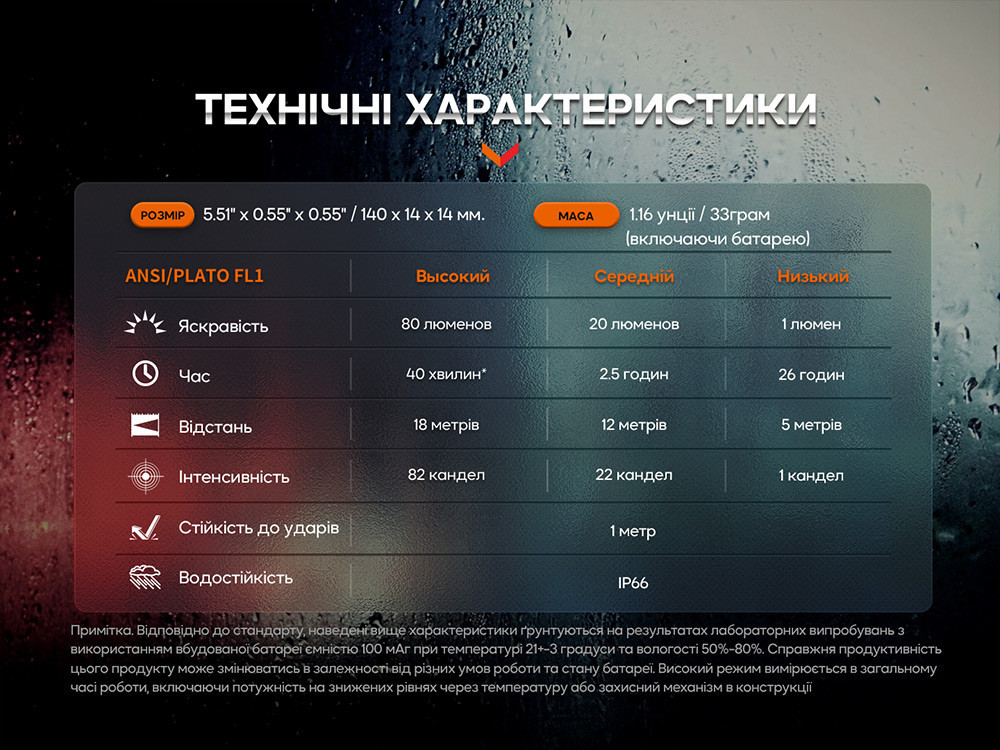 Тактическая ручка с фонариком Fenix T6 80лм 18м Type-C Синий Киев - изображение 20