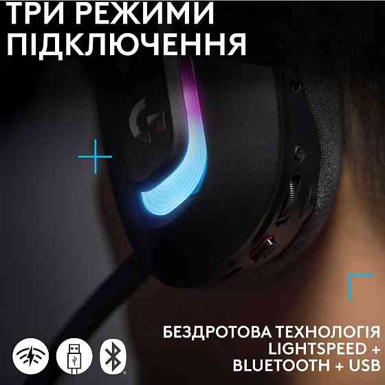 Ігрові навушники Logitech G522 Lightspeed Black Харків
