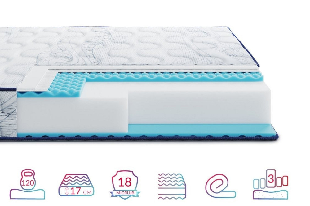 Ортопедичний матрац Largo Relax New/Ларго Релакс Нью (безпружинний) ТМ Highfoam 90х200 Харків - фото 3