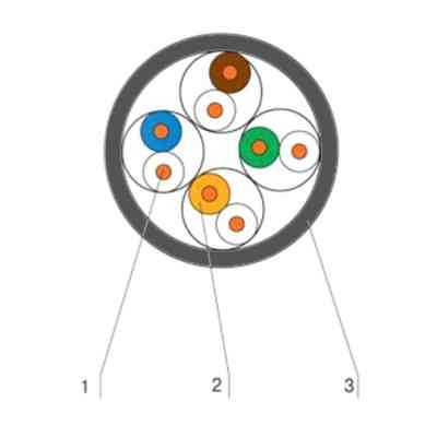 Кабель сетевой OK-Net UTP 305м cat.5e патч внешний (U/UTP-cat.5E-SL patch) (КГПП-ВП (100) 4*2*AWG26/7) Винница
