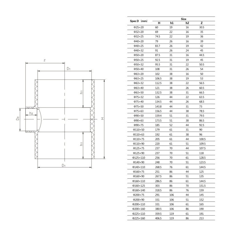 Трійник редукційний ПВХ Aquaviva, d63х25 мм Київ - фото 2