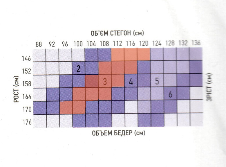 Колготки Магия 40 den Карамель 3 размер М женские колготы эластичные нейлоновые c шортиками Днепр - изображение 5