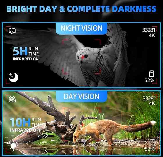 Прилад нічного бачення, цифровий інфрачервоний бінокль. Київ