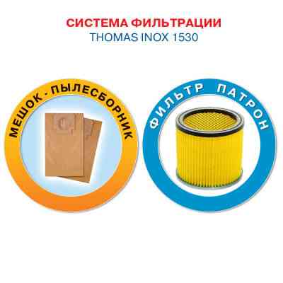 Пылесос Thomas INOX 1530 PRO (786200) Винница