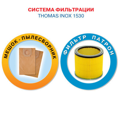 Пылесос Thomas INOX 1530 PRO (786200) Винница - изображение 3