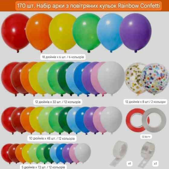 Набір для фотозони Rainbow Confetti 170шт Київ