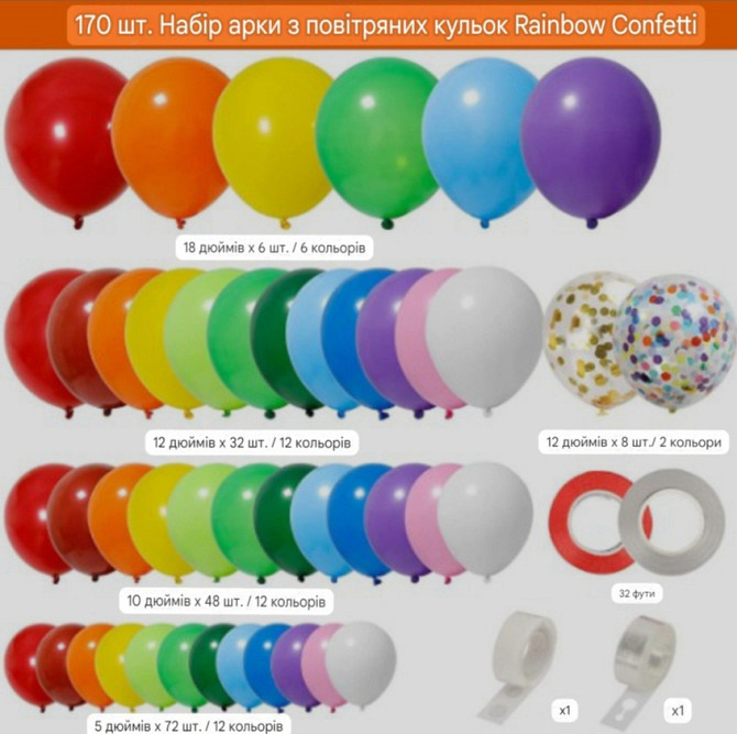 Набір для фотозони Rainbow Confetti 170шт Київ - фото 2
