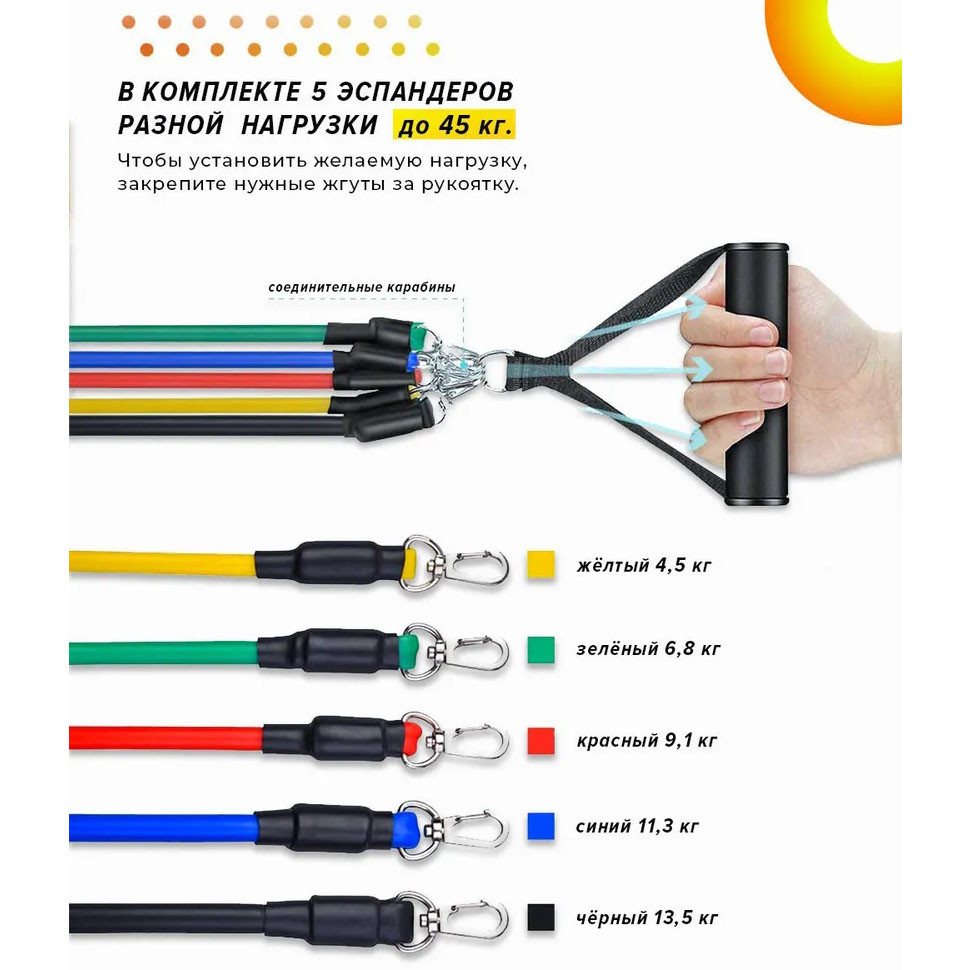 Эспандер петля упражнения exercise pipe, Набор эспандеров для фитнеса, Эспандеры трубчатые растяжение WK-27 Киев - изображение 2