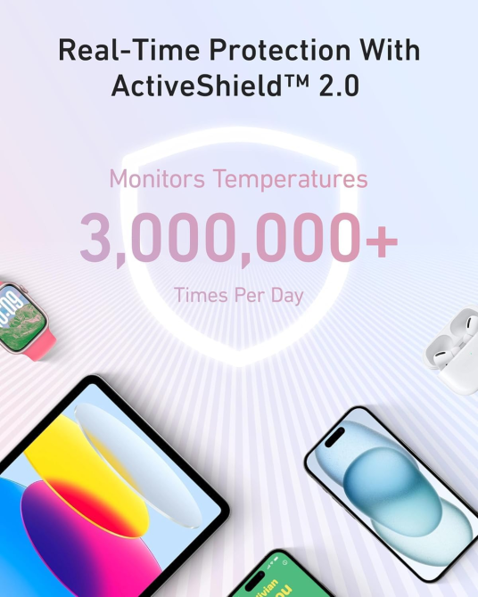 Повербанк Anker Zolo 20000 мАч 30 Вт, быстрая зарядка USB-C, встроенный кабель, ActiveShield 2.0, синий Киев - изображение 7