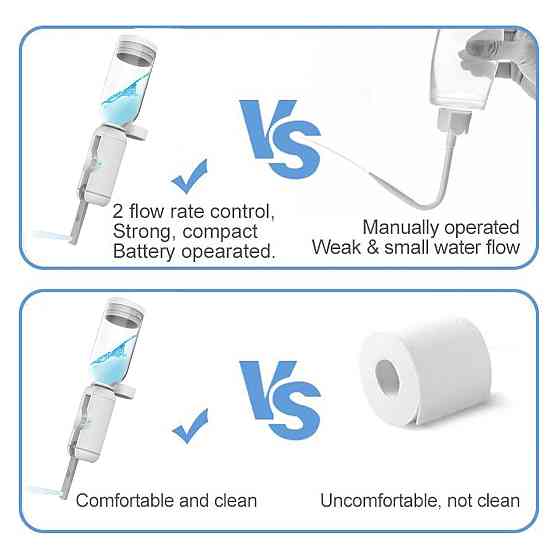 Портативне біде підмивач душ-спрей LUOOV Compact Bidet Sprayer 500 мл перезаряджуване ручне біле ABS силікон для подорожей Київ