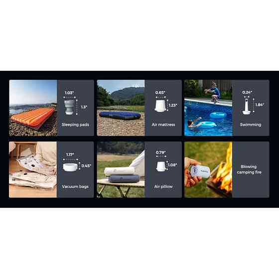 Насос-ліхтар кемпінговий Flextail Tiny Pump 2X, помаранчевий Київ