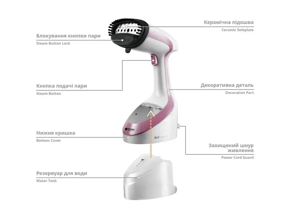 Відпарювач ручний для одягу  1600Вт BITEK BT-1159 Одеса - фото 5