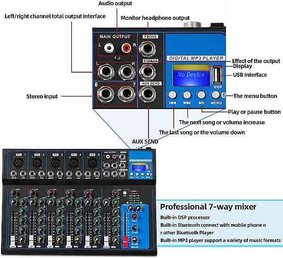 Портативний DJ аудіомікшер Depusheng HT7 Bluetooth з USB MP3 7-канальний Дніпро