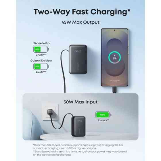 Універсальна мобільна батарея Anker Nano 10000 mAh 45 W Black (A1638H11) ( 11326 ) Харків