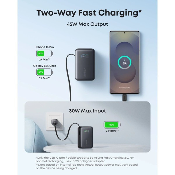 Універсальна мобільна батарея Anker Nano 10000 mAh 45 W Black (A1638H11) ( 11326 ) Харьков - изображение 2