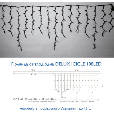 Гирлянда Delux ICICLE flash 108LED 2 х 1 м белый/черный IP44 EN (90012940) Винница - изображение 3