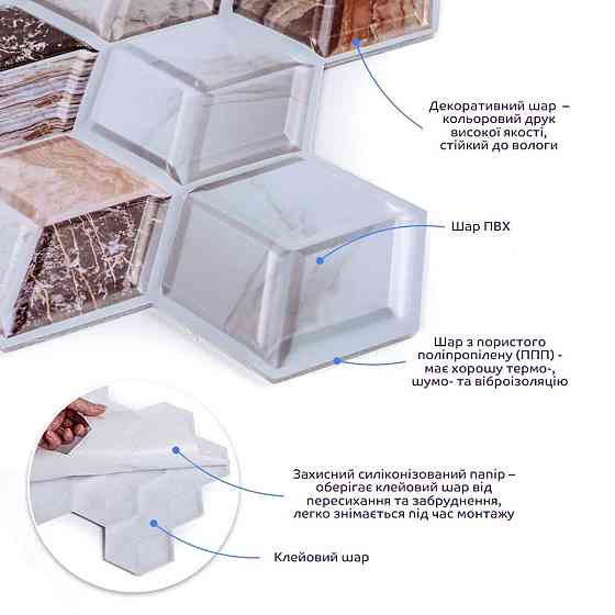 Декоративная ПВХ плитка на самоклейке 3D 280х300х5мм Кубы, цена за 1 шт. (СПП-506) SW-00001135 Киев