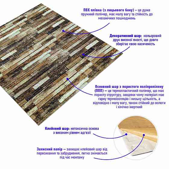 Самоклеющаяся декоративная 3D панель 700x770x6мм Микс кирпич (343) SW-00000890 Днепр