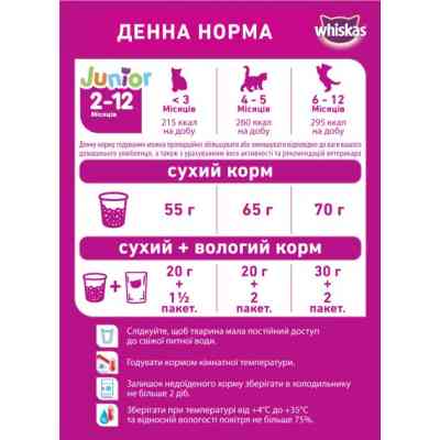 Сухий корм для кішок Whiskas з куркою для кошенят 14 кг (5900951014369) Вінниця