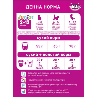 Сухий корм для кішок Whiskas з куркою для кошенят 14 кг (5900951014369) Вінниця - фото 5