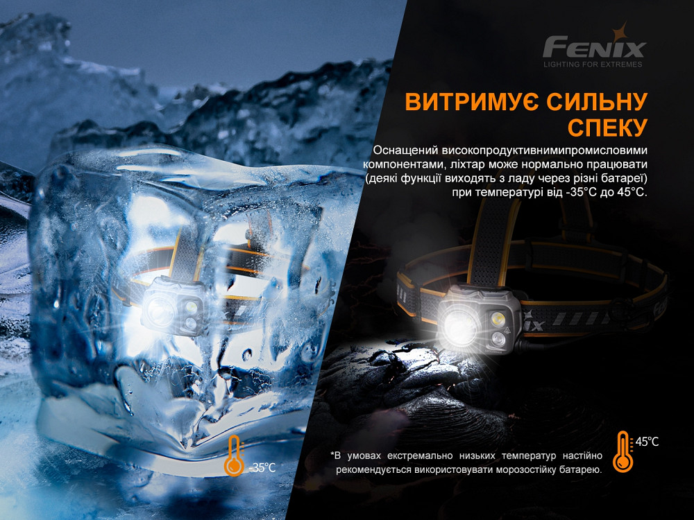 Ліхтар налобний Fenix HP25R V2.0 Киев - изображение 15