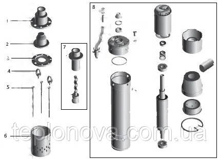 Насос свердловинний шнековий VOLKS pumpe 3 QGD 1,5-90-0,55 кВт 3 дюйми! + кабель 15м Чернівці - фото 4