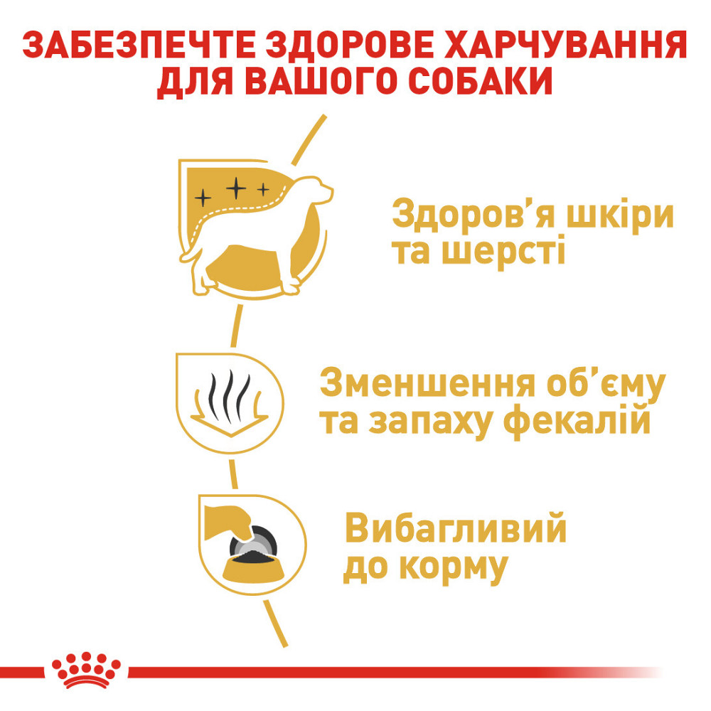 Корм для взрослых собак породы Мальтийская болонка ROYAL CANIN MALTESE ADULT 0.5 кг Киев - изображение 5