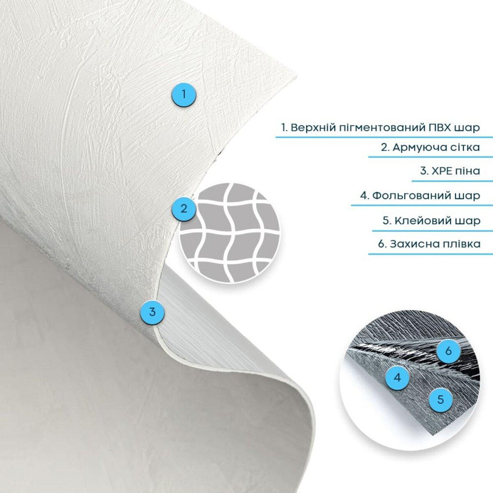 Декоративная плитка с эффектом штукатурки 600х3000х2,5мм Белая SW-00002990 Киев - изображение 2