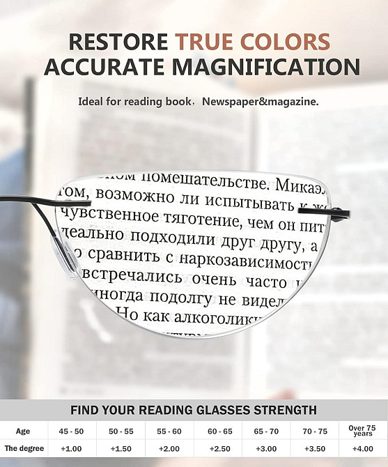 Окуляри для читання Eyekepper Rimless 4-pack прозорі безоправні напівмісяцеві +0.5 надлегкі унісекс з силіконовими носоупорами Київ - фото 3