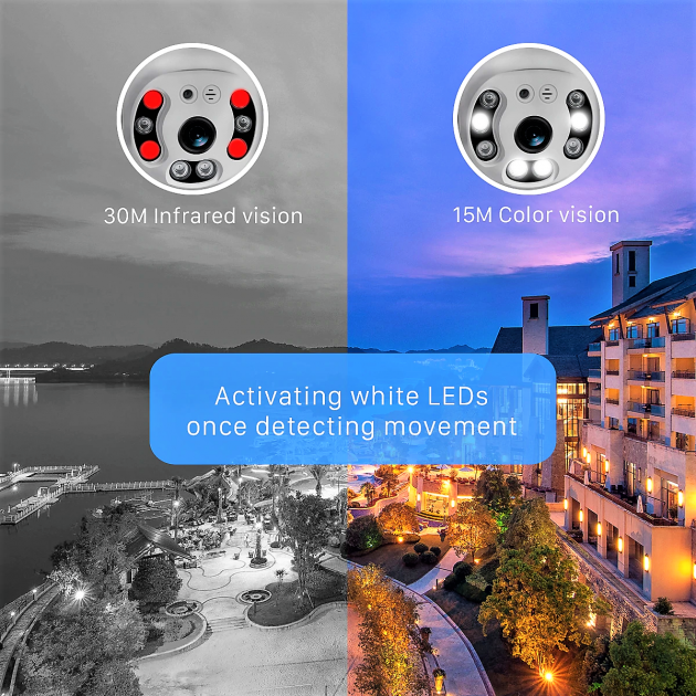 Уличная WIFI IP66 камера видеонаблюдения PTZ с удаленным доступом онлайн в режиме реального времени Київ - фото 9