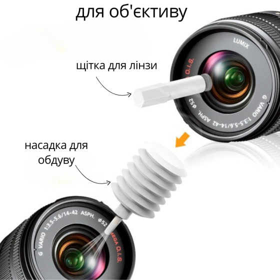 Набор для чистки гаджетов и аксессуаров 20в1, комплект щёток для чистки клавиатур,наушников и электроники Каменец-Подольский