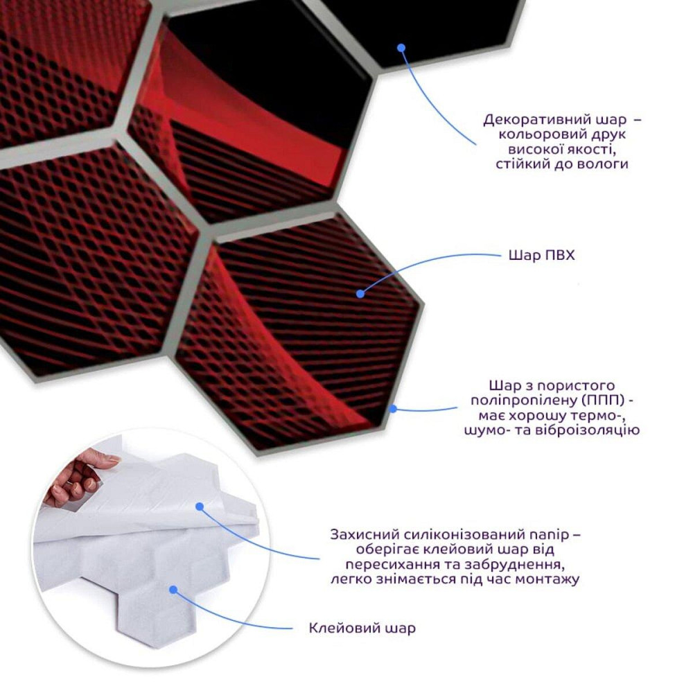 Декоративная ПВХ плитка на самоклейке 280х300х5мм Соты, цена за 1 шт. (СПП-503) SW-00000667 Днепр - изображение 2