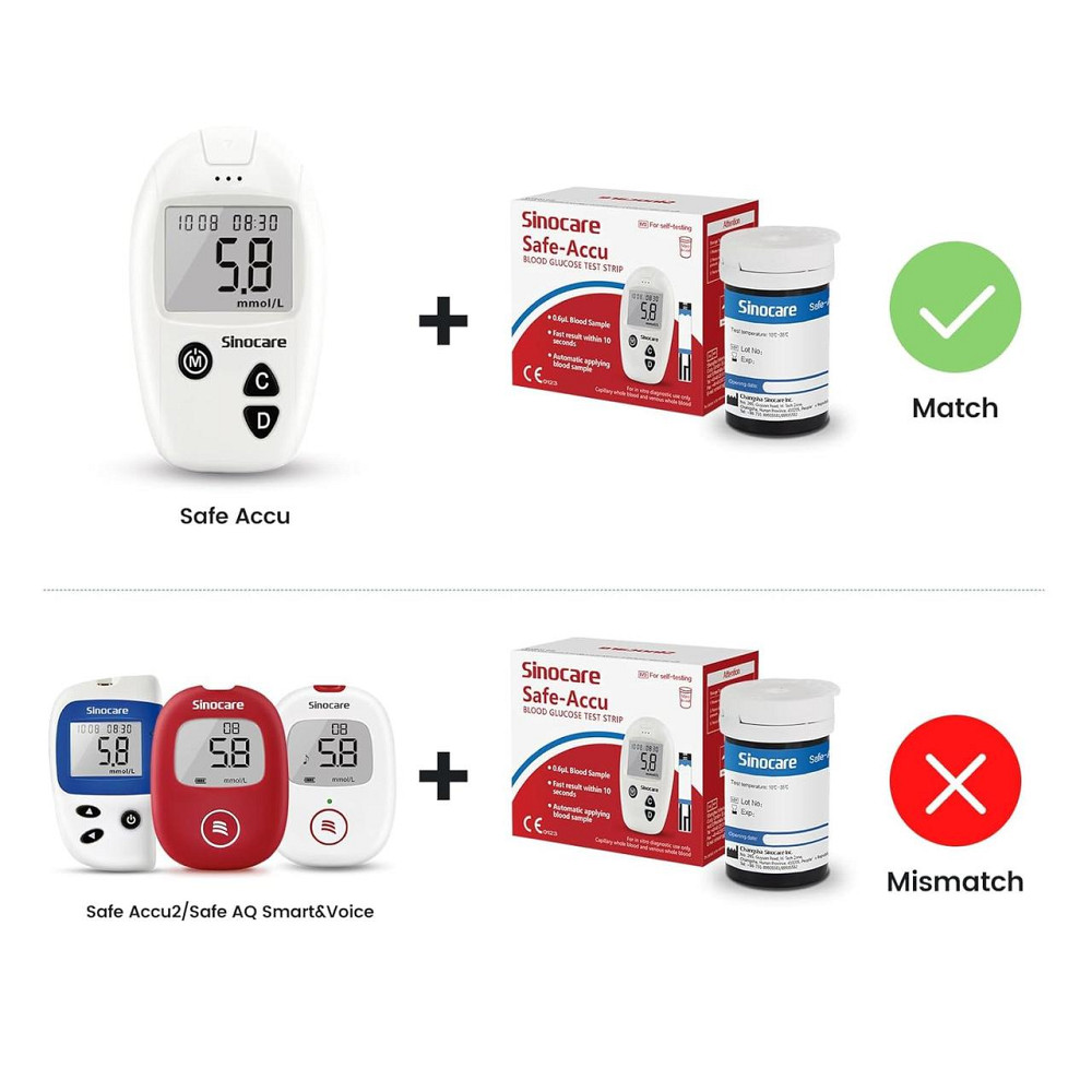 Набір для вимірювання цукру Sinocare GA-3 Київ - фото 11
