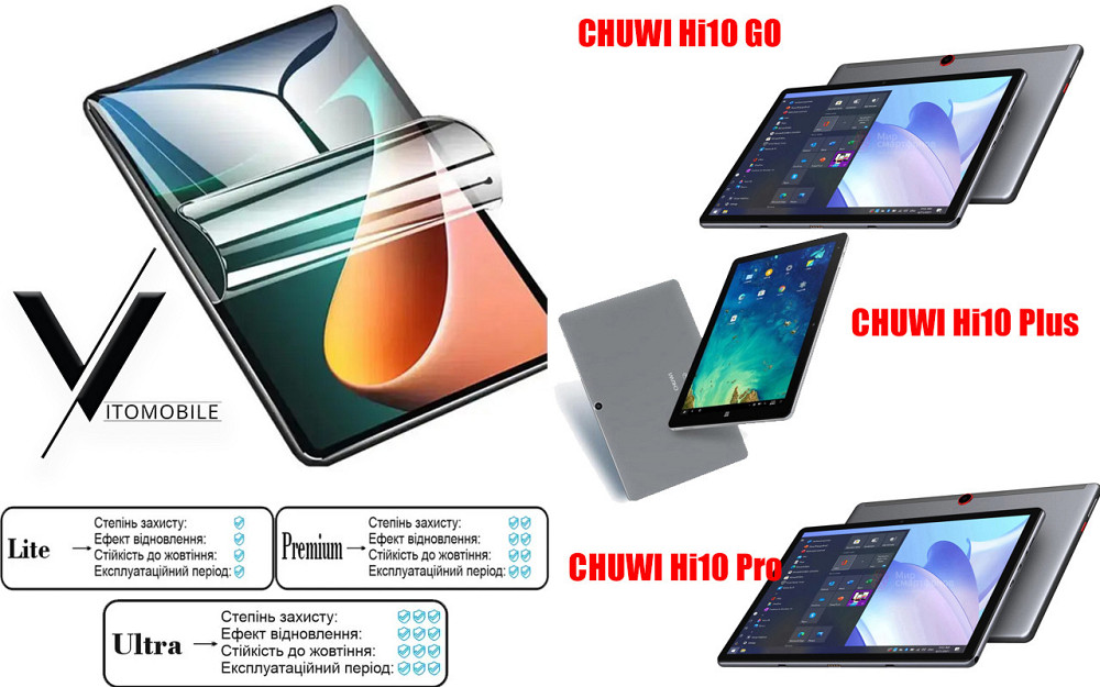 Полиуретановая пленка HyperClear Guard для Chuwi Hi10 GO Matte Киев - изображение 1