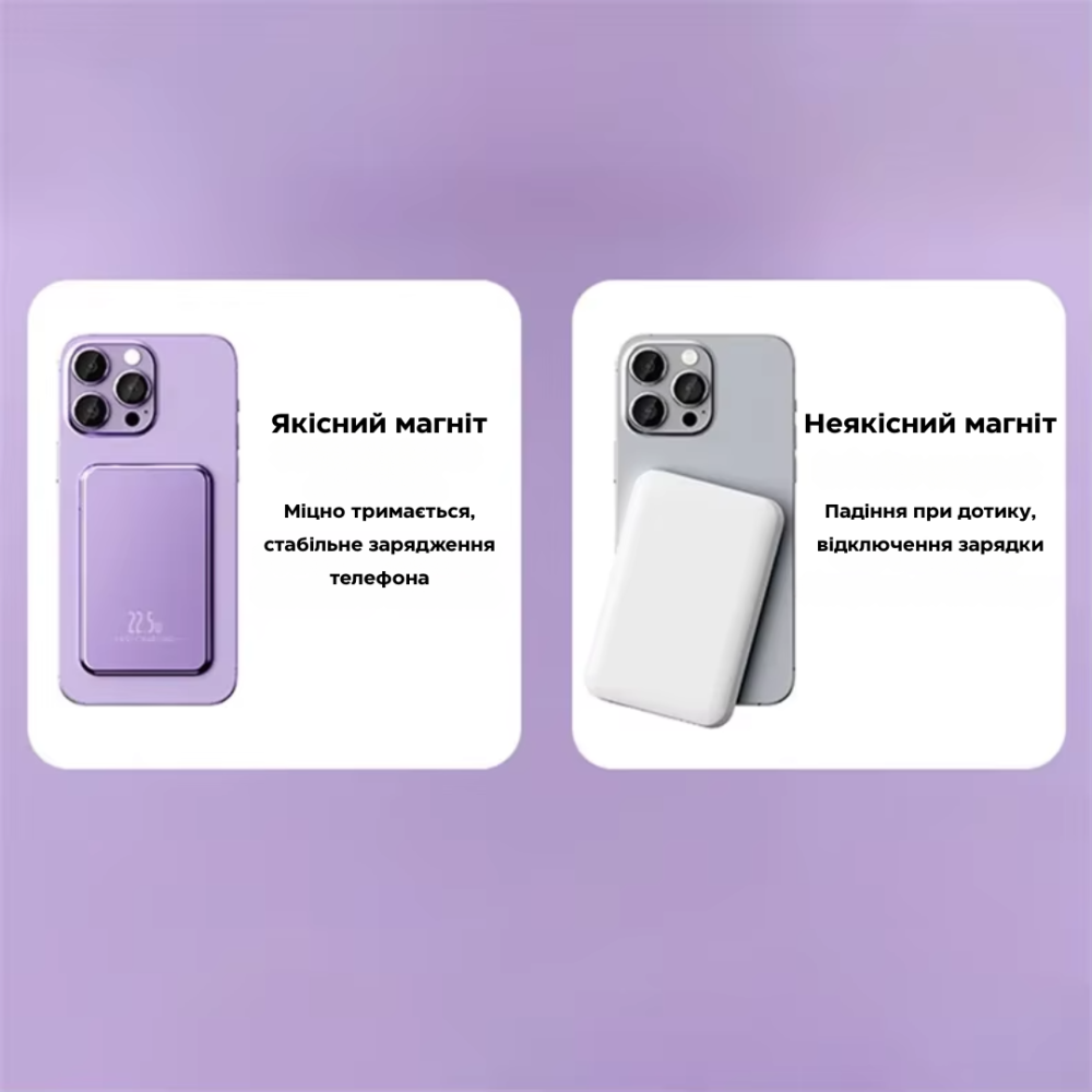 Павербанк бездротовий магнітний, Powerbank бездротовий з магнітним кріпленням, 20000мАч, 20Вт Type-C purple Кам'янець-Подільський - фото 3