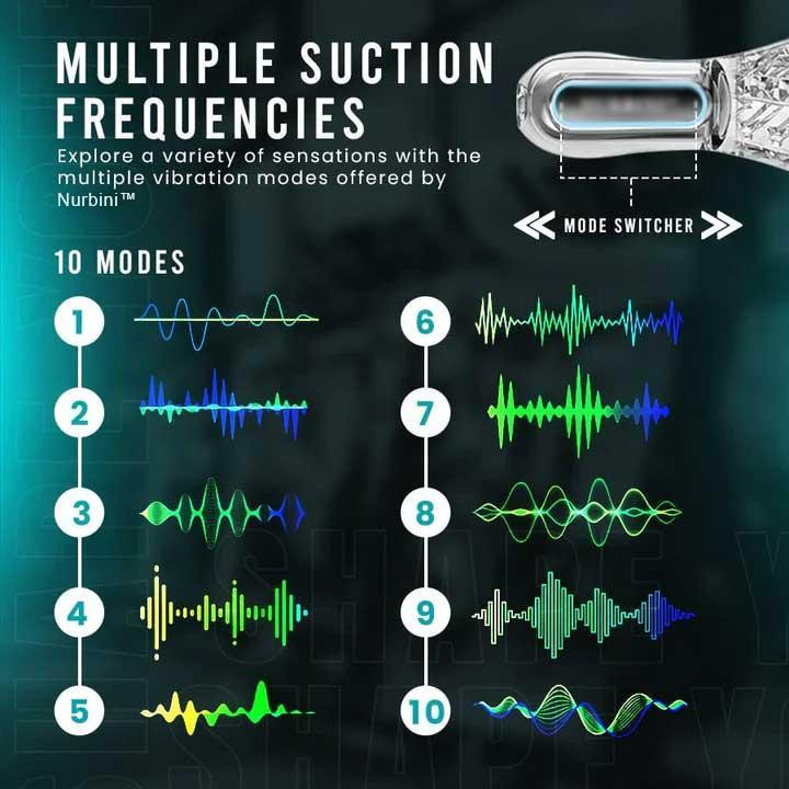 Оральний мастурбатор із вібрацією Galaku Вінниця - фото 9