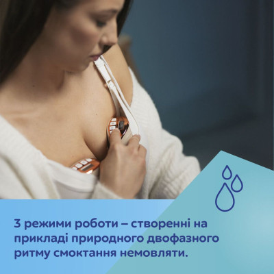 Молокоотсос Canpol babies Беспроводной электрический Hands-Free (Свободные руки) (20/100) Винница - изображение 7