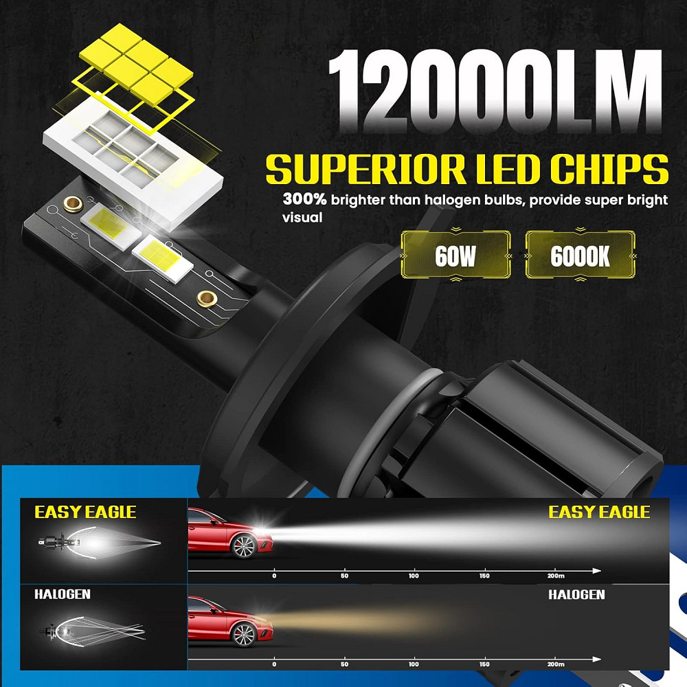 Світлодіодні лампи для фар EASY EAGLE H4 2 шт Луцьк - фото 3