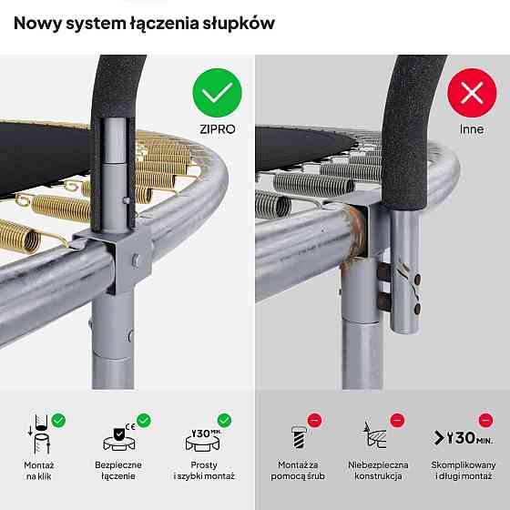 Батут Zipro Jump Pro Premium з внутрішньої сіткою 12 футів 374 см чорно-зелений Київ