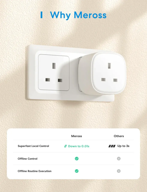 Meross MSS110 Smart Plug Mini - 13A Wi-Fi Plugs Працює з Alexa, Google Home, сумісний із SmartThings Wireless Remote Control Plug Київ - фото 6