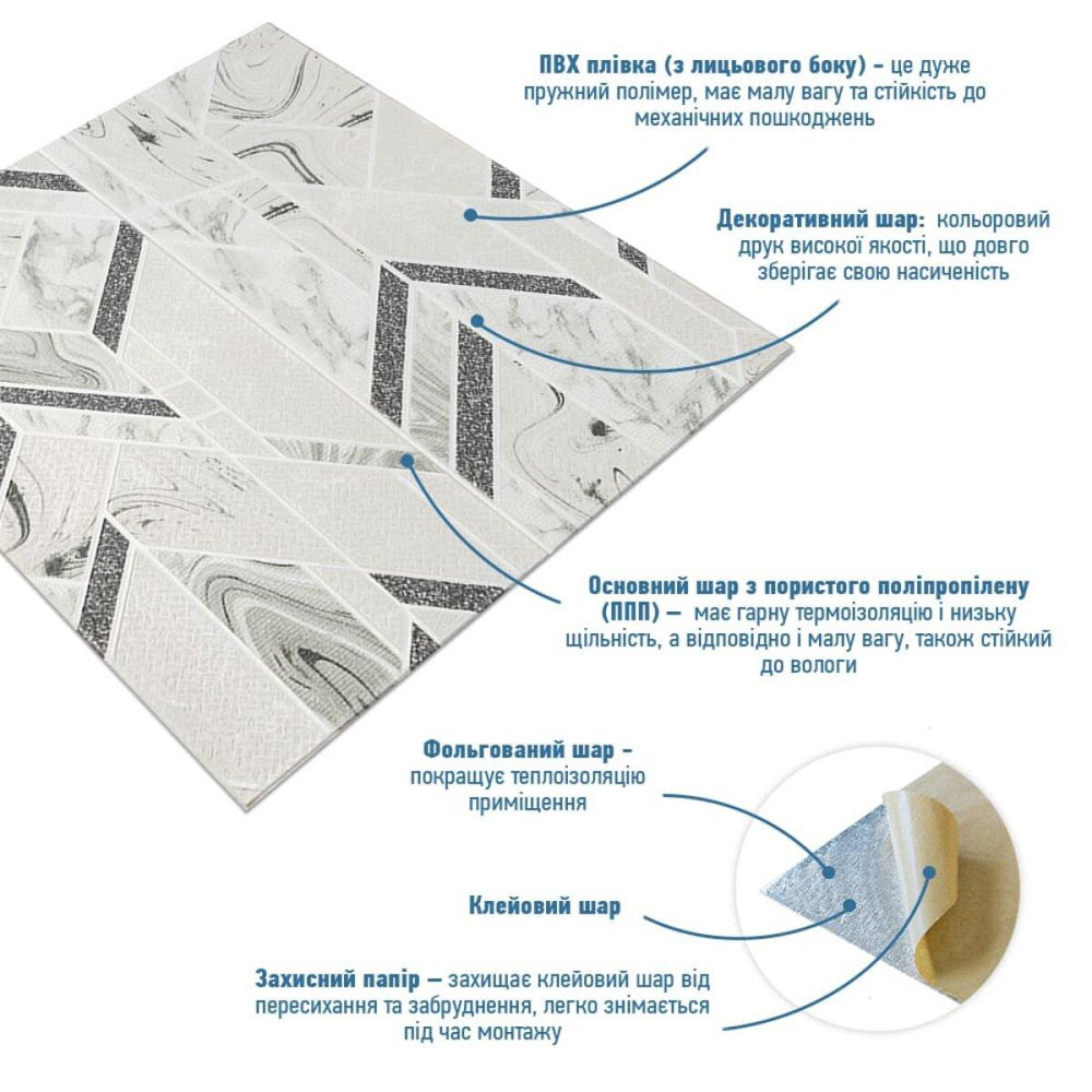 Панель стеновая 3D 680х680х4мм Абстракция серая SW-00001990 Днепр - изображение 2
