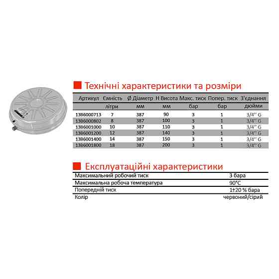 Бак Zilmet oem-pro для монтажу в котли  плоский Арт. 531  8л. 3bar  рифлений ( 13B6000848 ) Тернополь