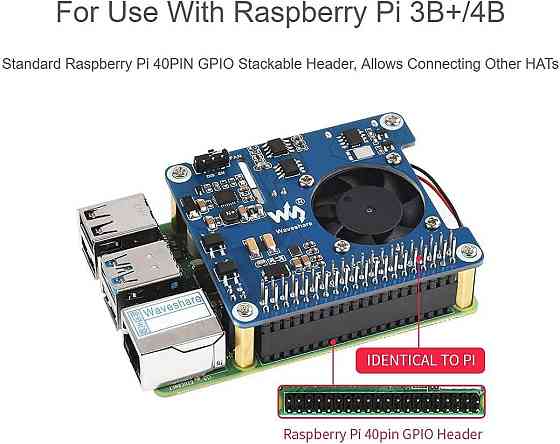 Плата розширення Waveshare PoE HAT для Raspberry Pi 3B+/4B Луцьк