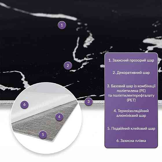 Самоклеящаяся стеновая PET плитка 600х300х2мм SW-00002298 Киев